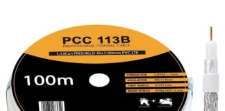 Prosty w użyciu i bardzo praktyczny elektrokabel